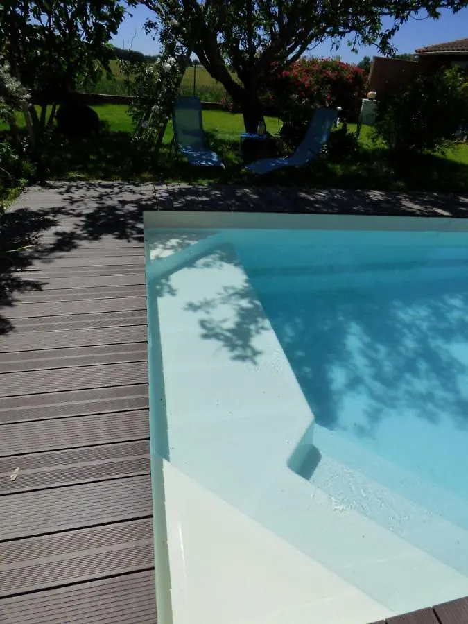 Arche De Lanoe Jacuzzi Bed & Breakfast Labastide-Saint-Pierre